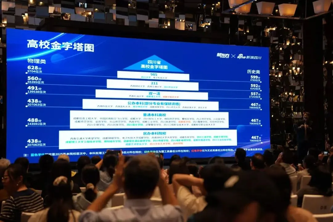 新东方中考志愿填报讲座暨新高一产品发布会盛况!500+家长齐聚会展 第4张