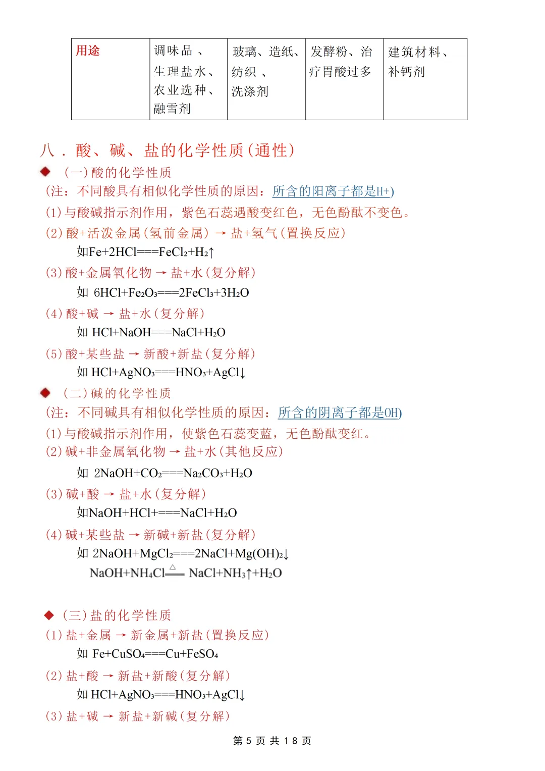 26中考化学【酸碱盐】考点就这几页纸 第5张