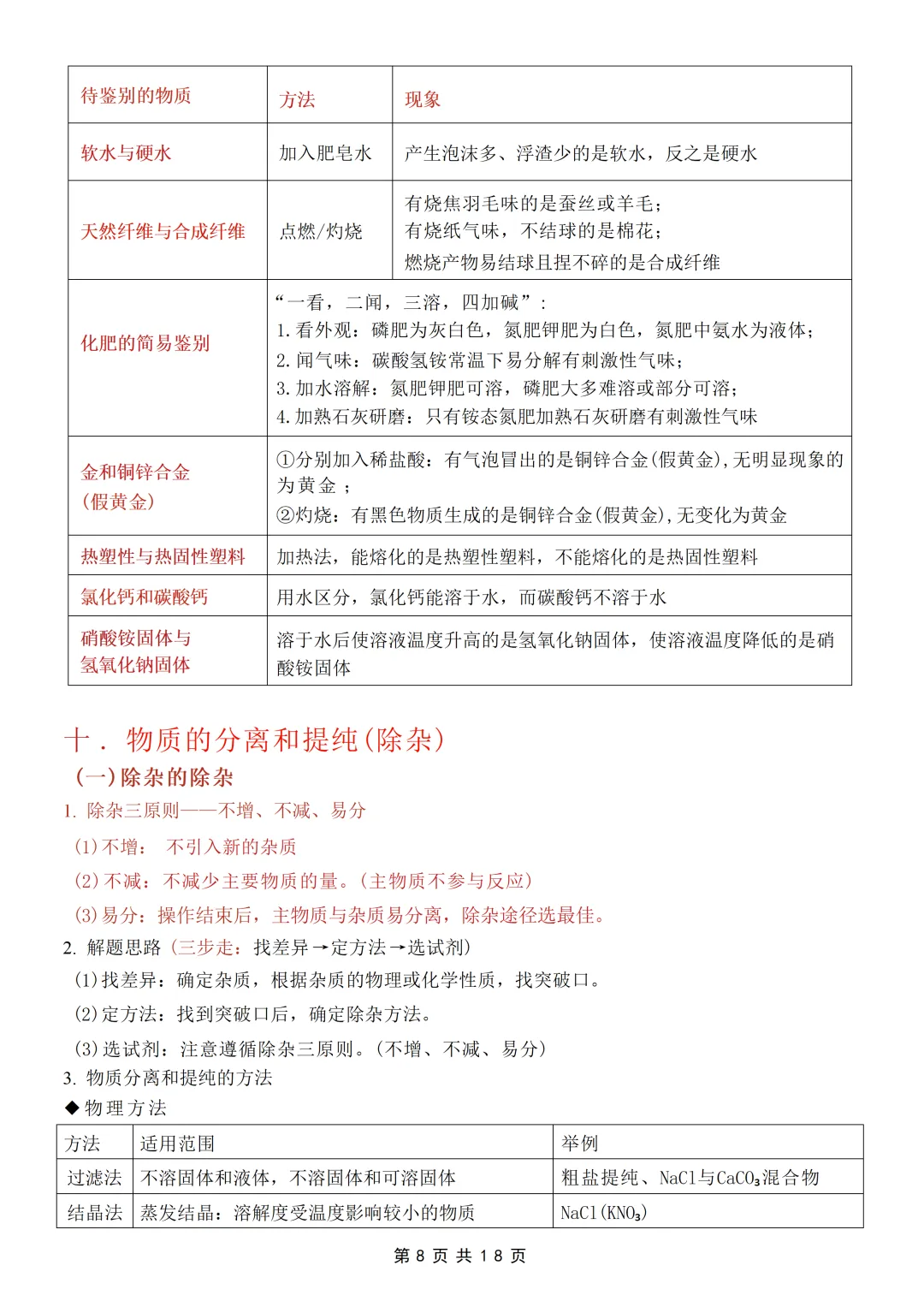 26中考化学【酸碱盐】考点就这几页纸 第8张