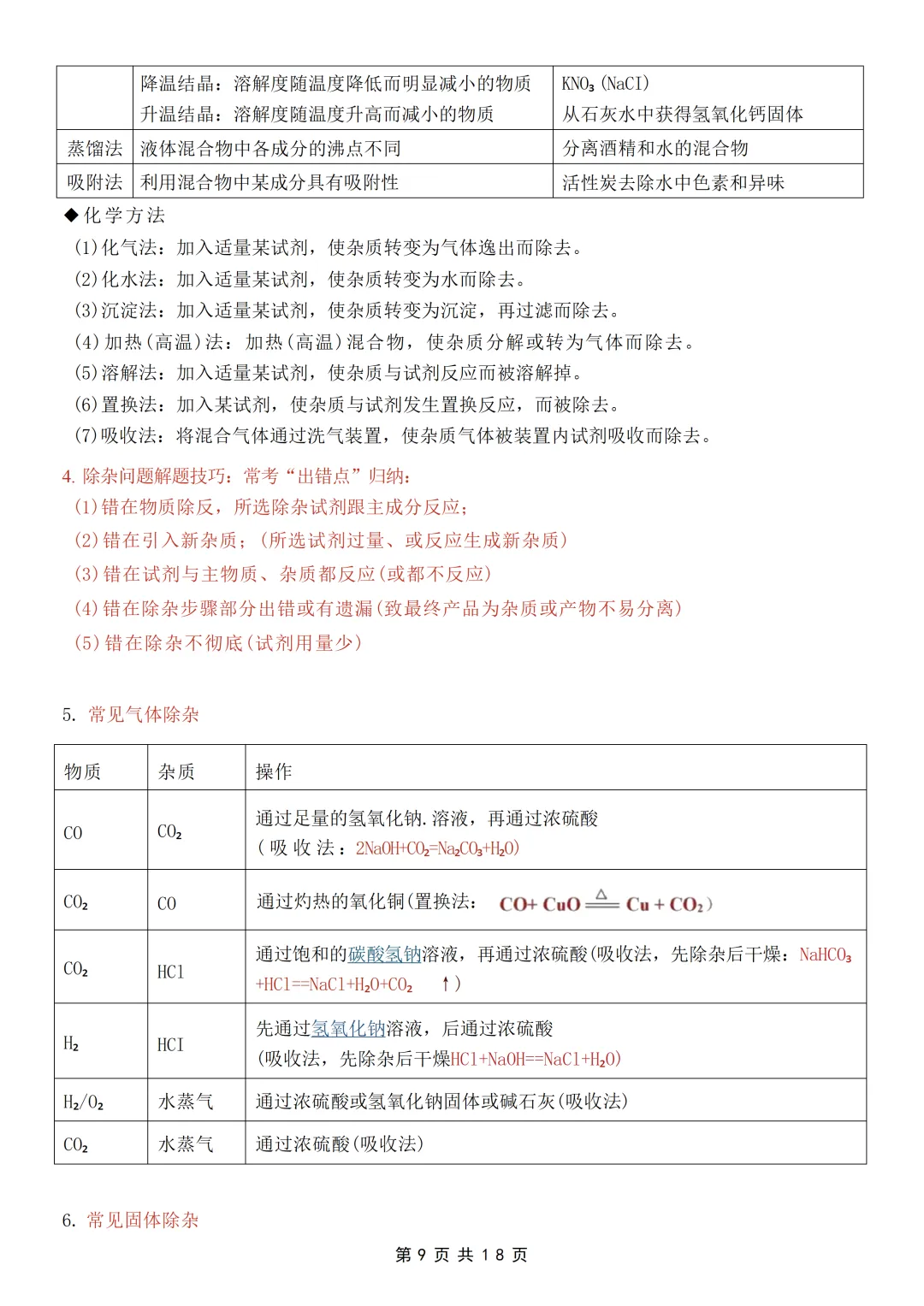 26中考化学【酸碱盐】考点就这几页纸 第9张