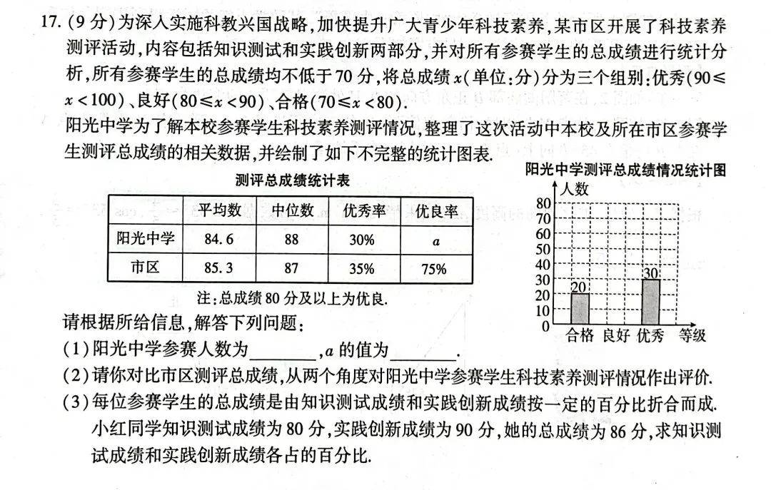 陈肖珊|鼎成六试卷分析 第3张