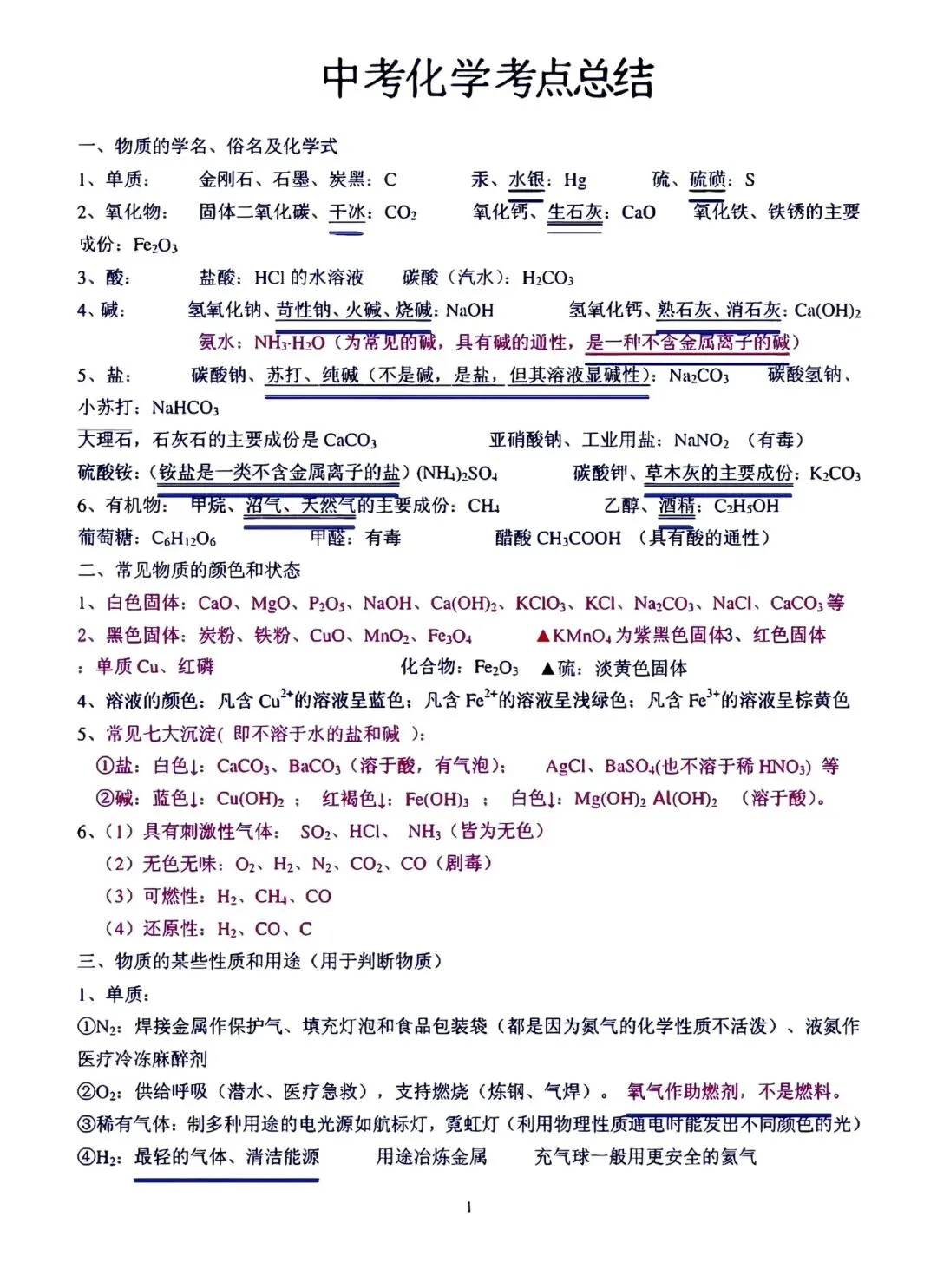 中考化学考前冲刺考点总结 第1张