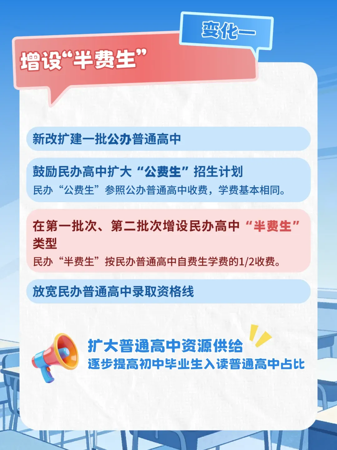 模拟考多少分可以稳录半费生、公费生?! 第2张
