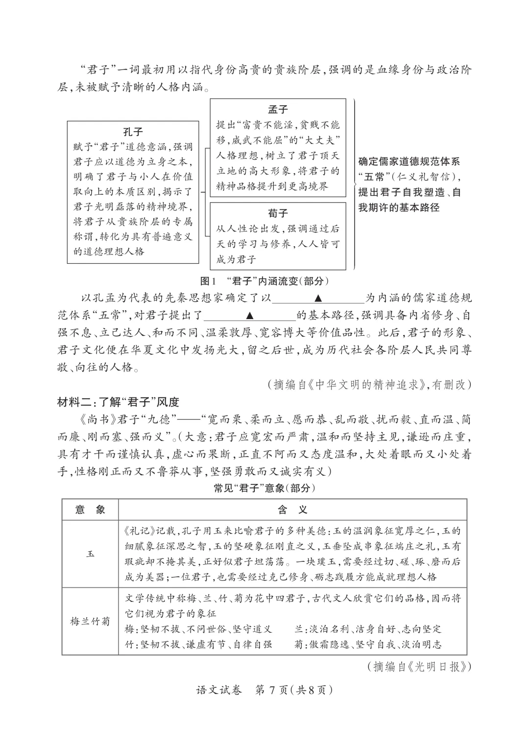 模考新卷 | 2026山西中考模拟试题(三) 第9张