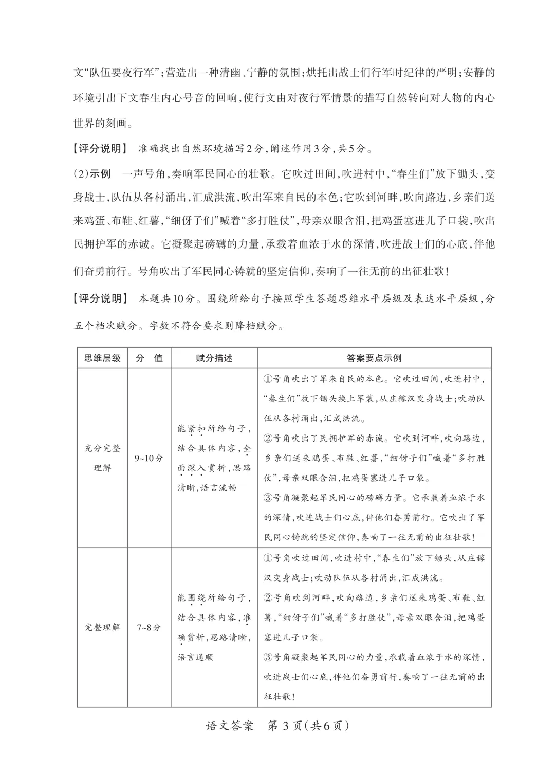 模考新卷 | 2026山西中考模拟试题(三) 第13张