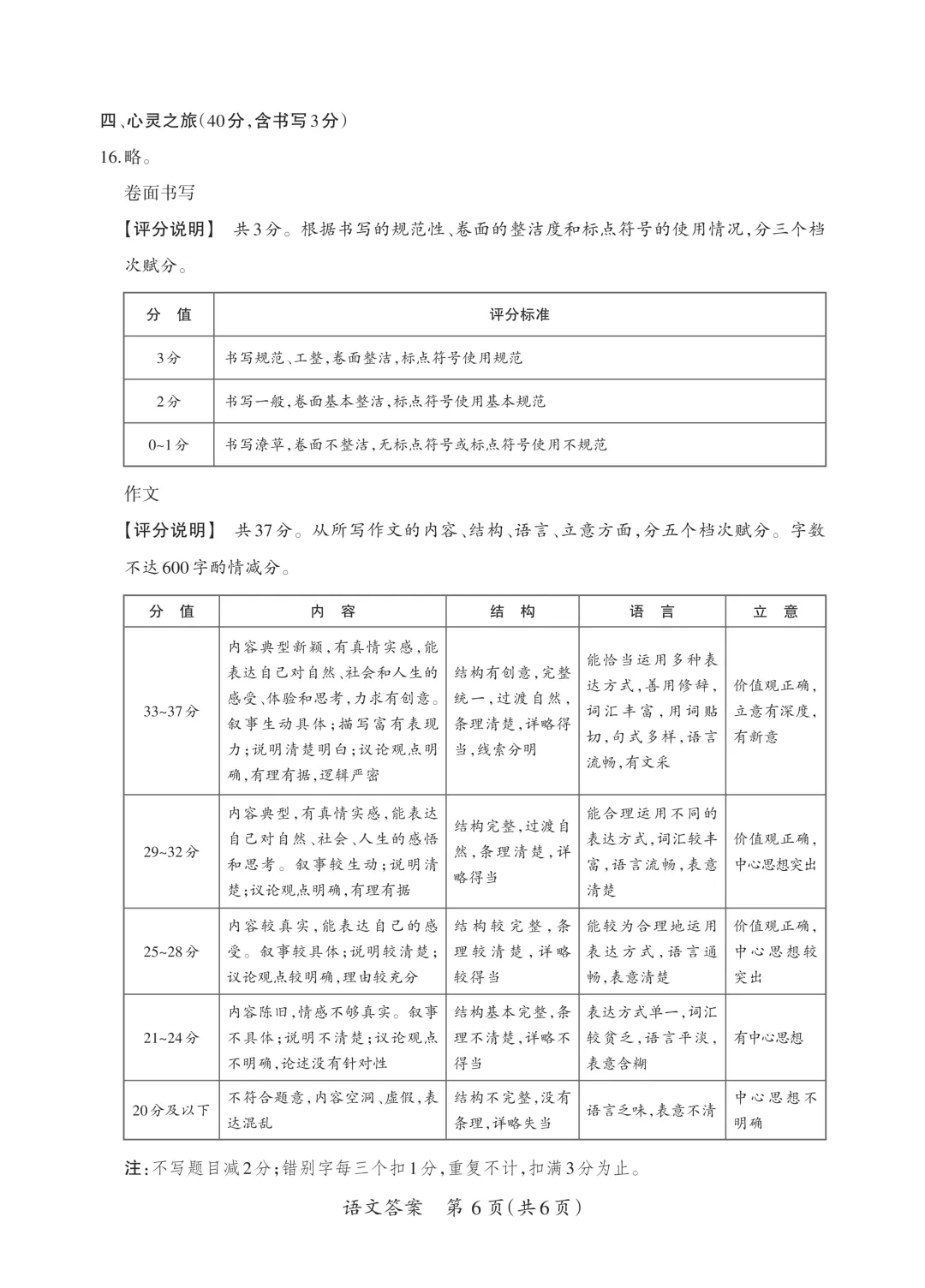 模考新卷 | 2026山西中考模拟试题(三) 第16张