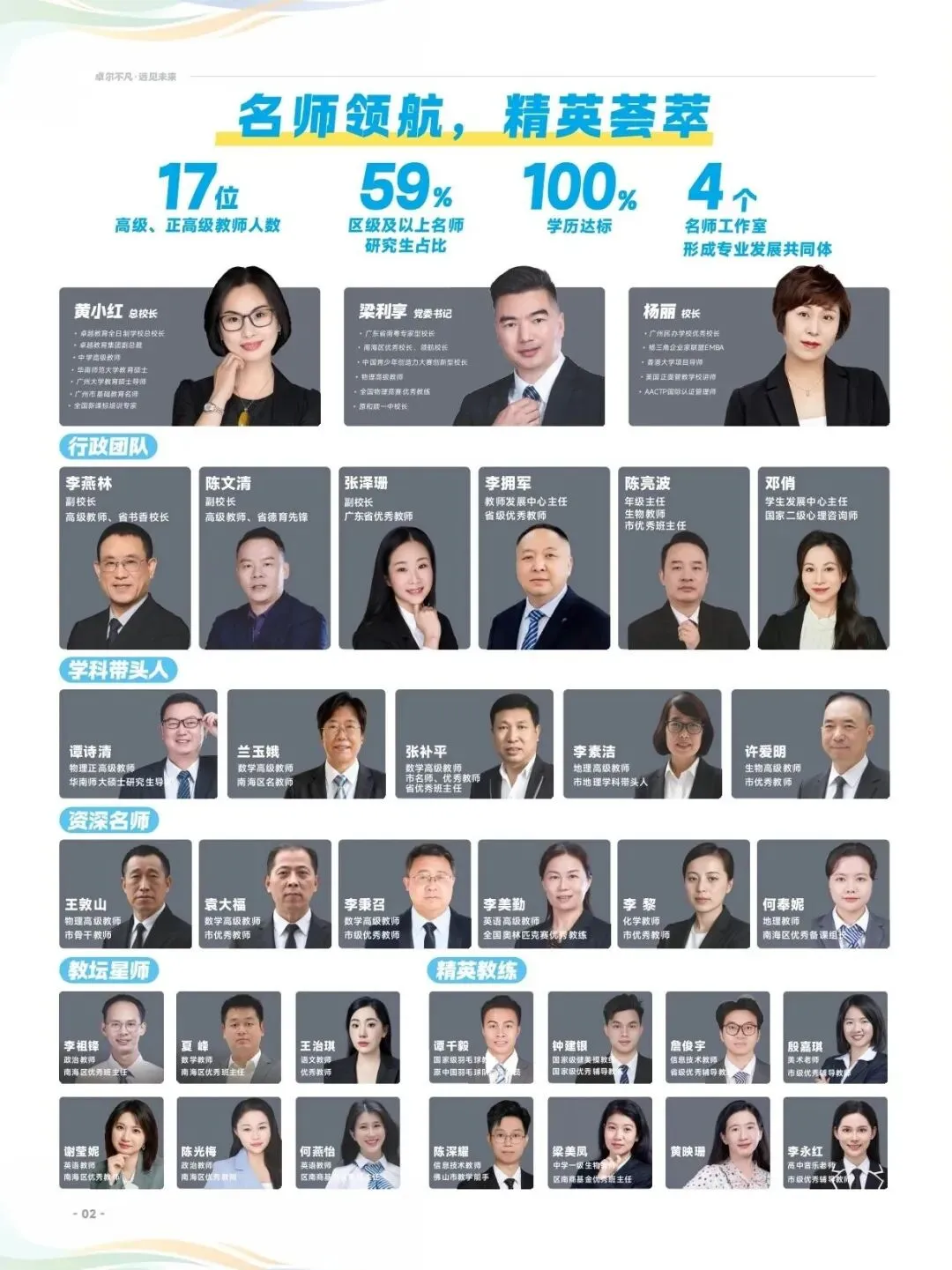 模拟考多少分可以稳录半费生、公费生?! 第8张