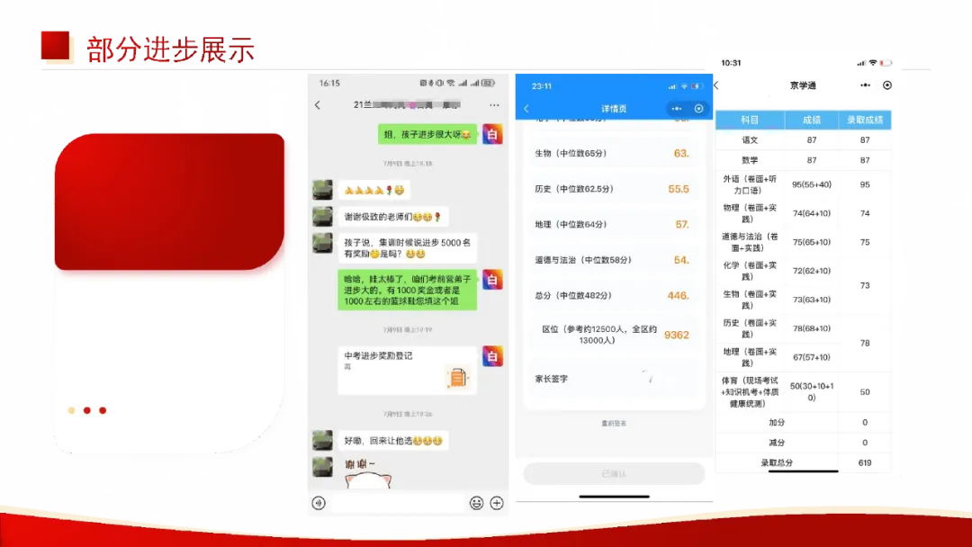 中考的战鼓已经敲响,距离圆梦理想高中,只剩最后一段冲刺路! 第7张