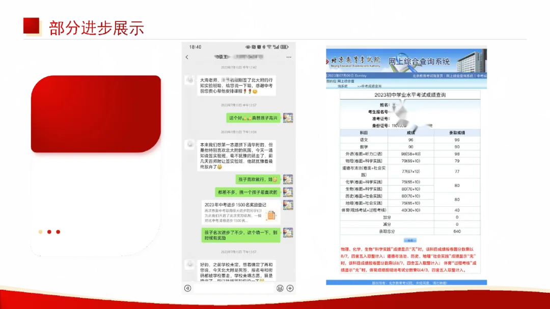 中考的战鼓已经敲响,距离圆梦理想高中,只剩最后一段冲刺路! 第8张