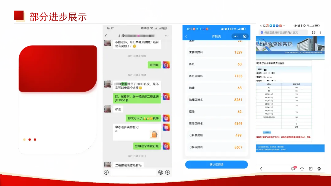 中考的战鼓已经敲响,距离圆梦理想高中,只剩最后一段冲刺路! 第9张