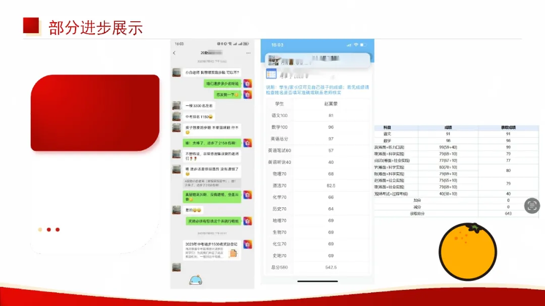 中考的战鼓已经敲响,距离圆梦理想高中,只剩最后一段冲刺路! 第11张