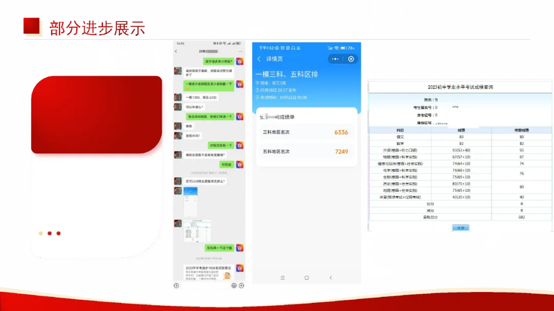 中考的战鼓已经敲响,距离圆梦理想高中,只剩最后一段冲刺路! 第12张