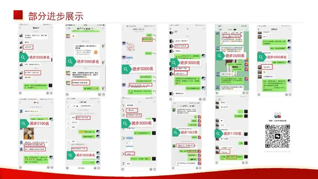 中考的战鼓已经敲响,距离圆梦理想高中,只剩最后一段冲刺路! 第14张
