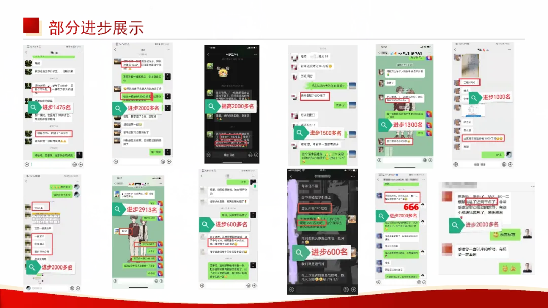 中考的战鼓已经敲响,距离圆梦理想高中,只剩最后一段冲刺路! 第15张