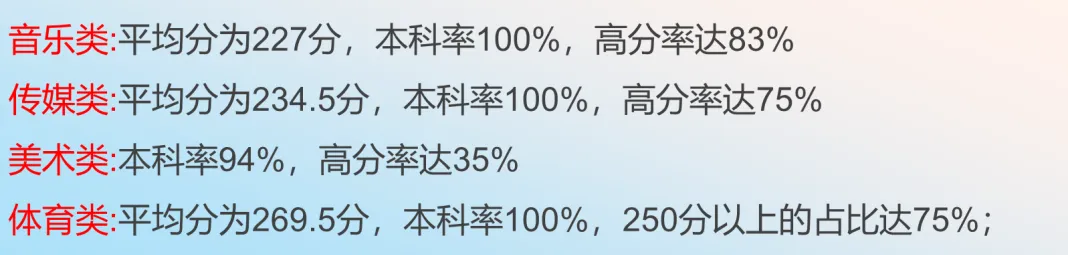 2026年南海中学分校中考志愿填报十问十答 第30张 2026年南海中学分校中考志愿填报十问十答 第30张