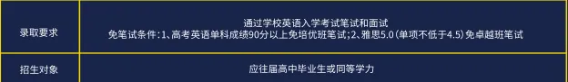 中考677分想放弃高考走中本贯通?高分生扎堆转轨逃离高考内卷,普娃选“国际中本贯通”会更香吗? 第4张