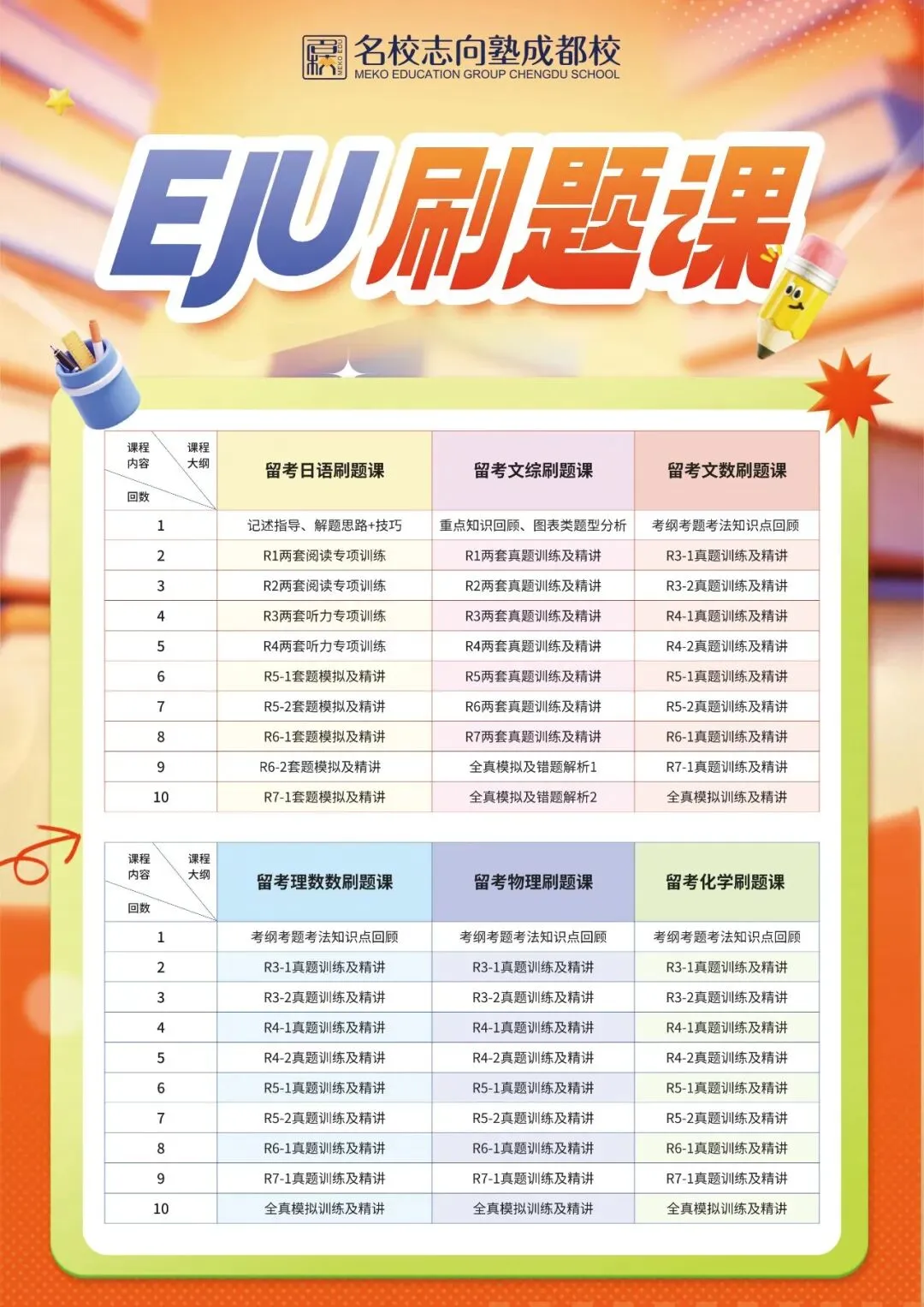 直击名校EJU模拟考现场!(能救命的EJU刷题班来啦) 第13张