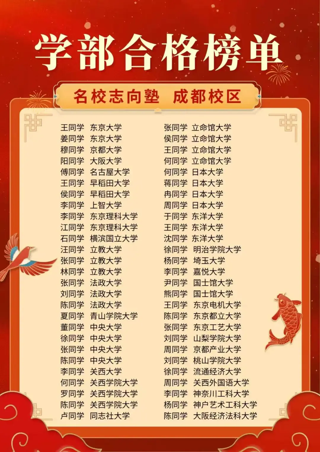 直击名校EJU模拟考现场!(能救命的EJU刷题班来啦) 第21张