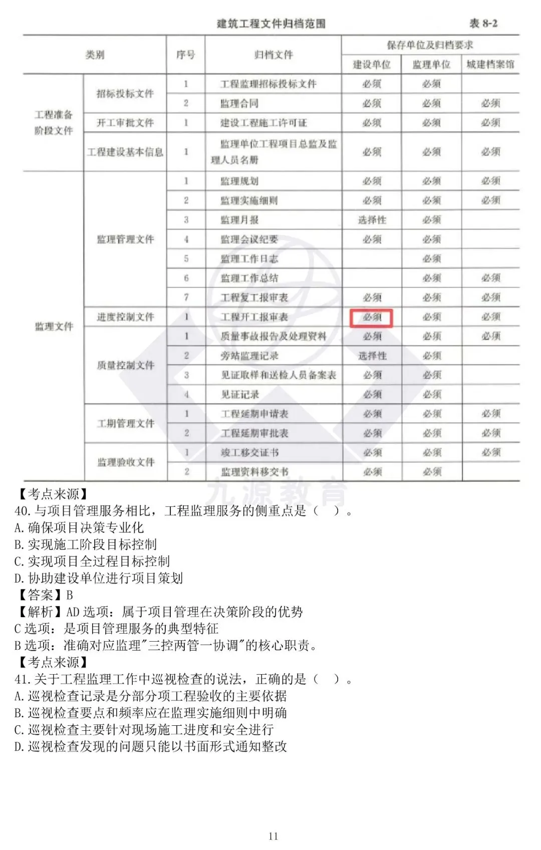 看这里!26年监理《法规》真题答案已上线 第12张