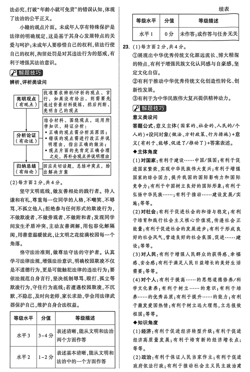 中考政治丨2026年初中学业水平考试道德与法治模拟试题及参考答案(合卷 道法部分I卷) 第8张