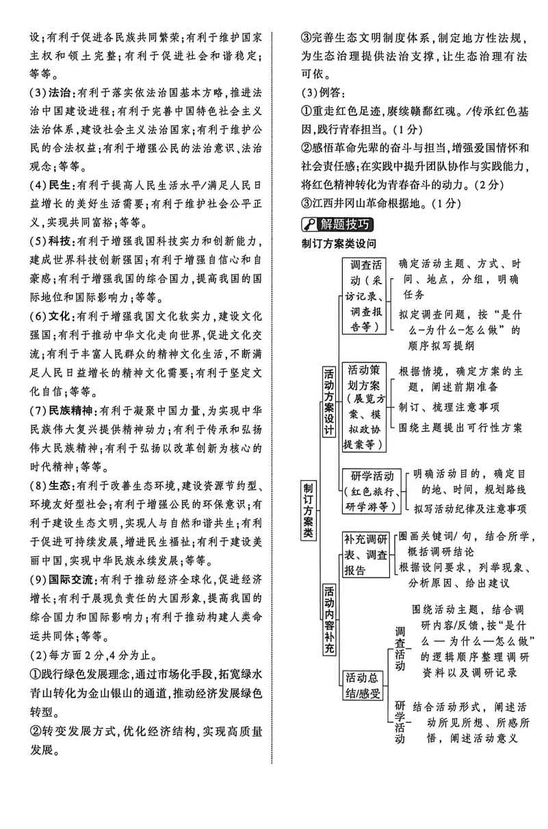 中考政治丨2026年初中学业水平考试道德与法治模拟试题及参考答案(合卷 道法部分I卷) 第9张