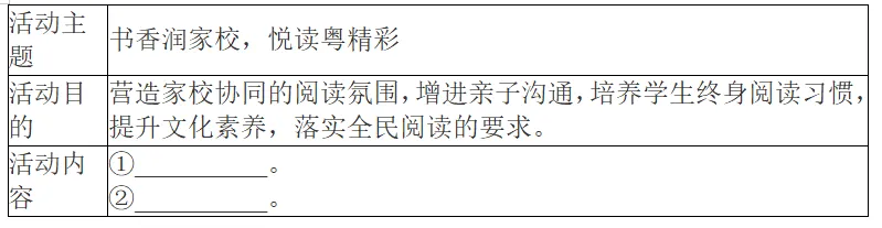 2026年广东各地市中考道法模拟第21题(评析题)精选题目汇编 第2张