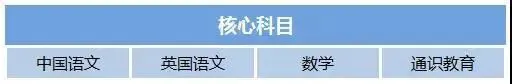 中考转轨|5-6月择校黄金期,国际课程体系如何选? 第17张
