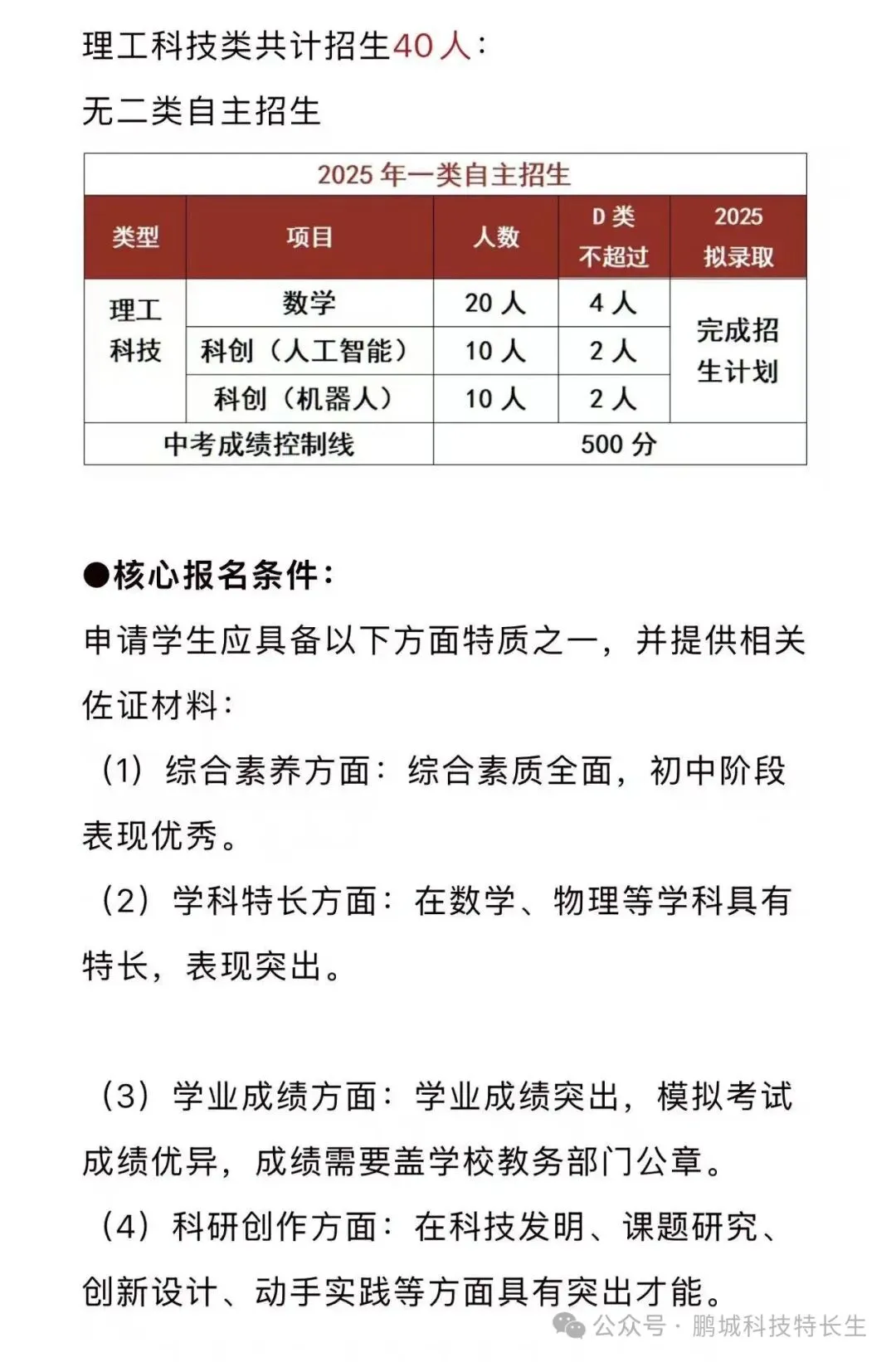 港中深明德,喜欢科技特长生,中考成绩控制线500分! 第15张