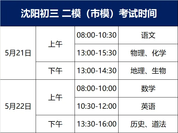 2026沈阳中考二模时间,辽宁各市二模试卷+答案 第1张