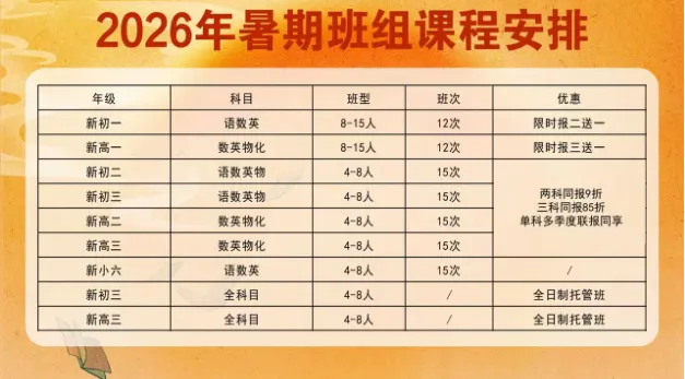 安徽省C20教育联盟2026年中考四模试卷 第10张