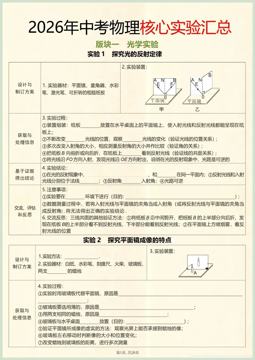 【中考冲刺】2026年中考物理核心实验汇总(含答案)电子版可打印 第3张 【中考冲刺】2026年中考物理核心实验汇总(含答案)电子版可打印 第3张