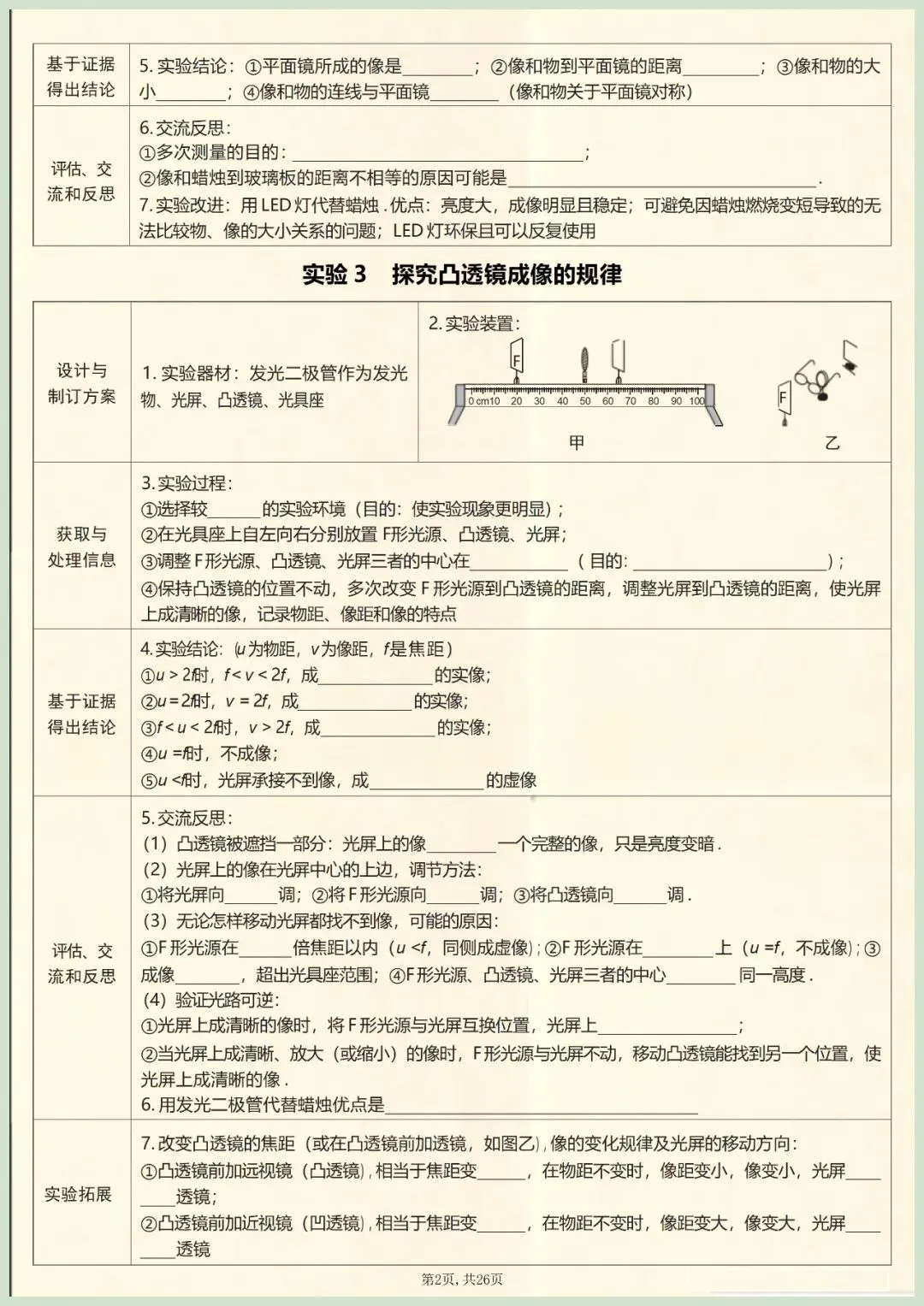【中考冲刺】2026年中考物理核心实验汇总(含答案)电子版可打印 第4张 【中考冲刺】2026年中考物理核心实验汇总(含答案)电子版可打印 第4张