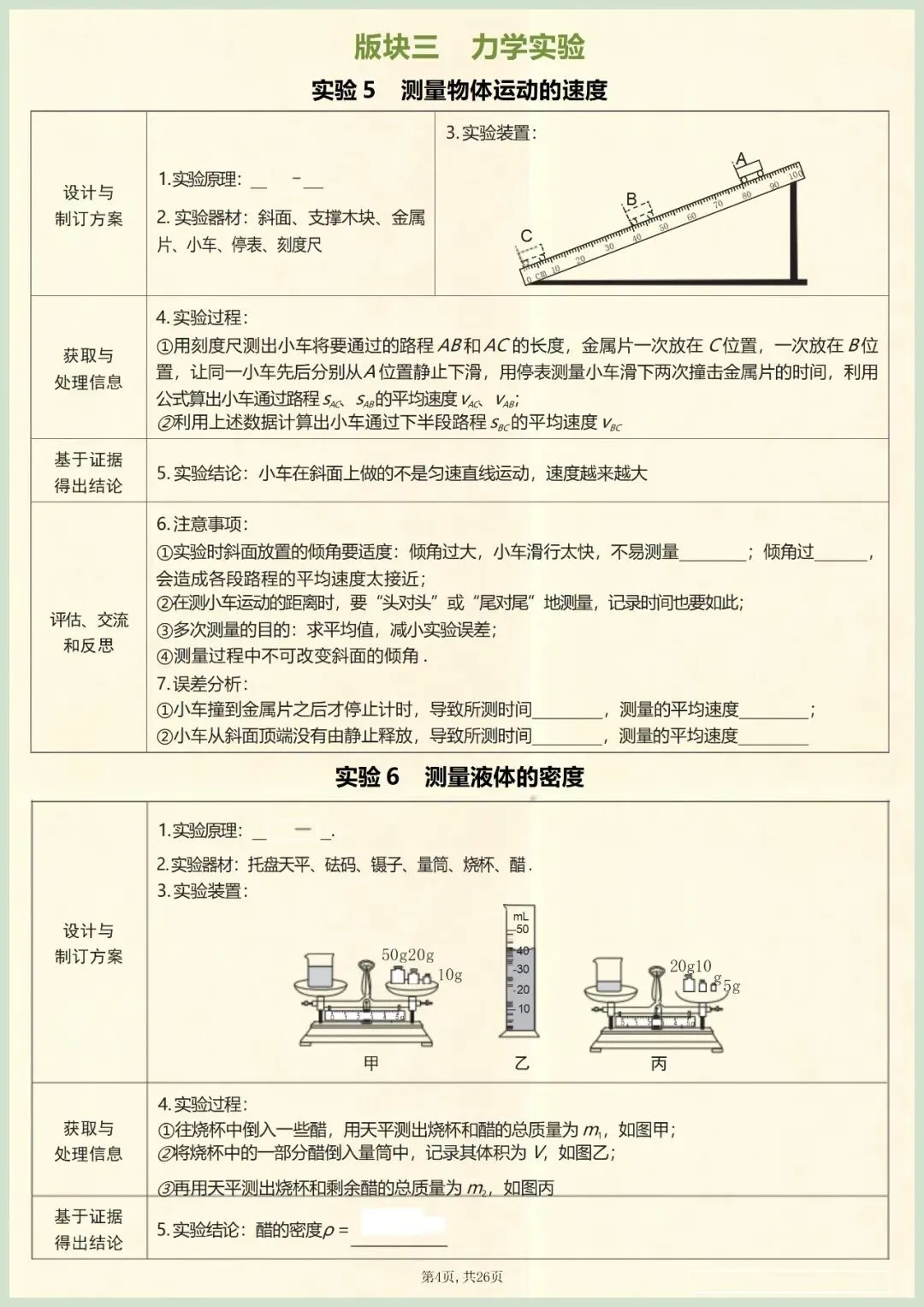 【中考冲刺】2026年中考物理核心实验汇总(含答案)电子版可打印 第7张 【中考冲刺】2026年中考物理核心实验汇总(含答案)电子版可打印 第7张
