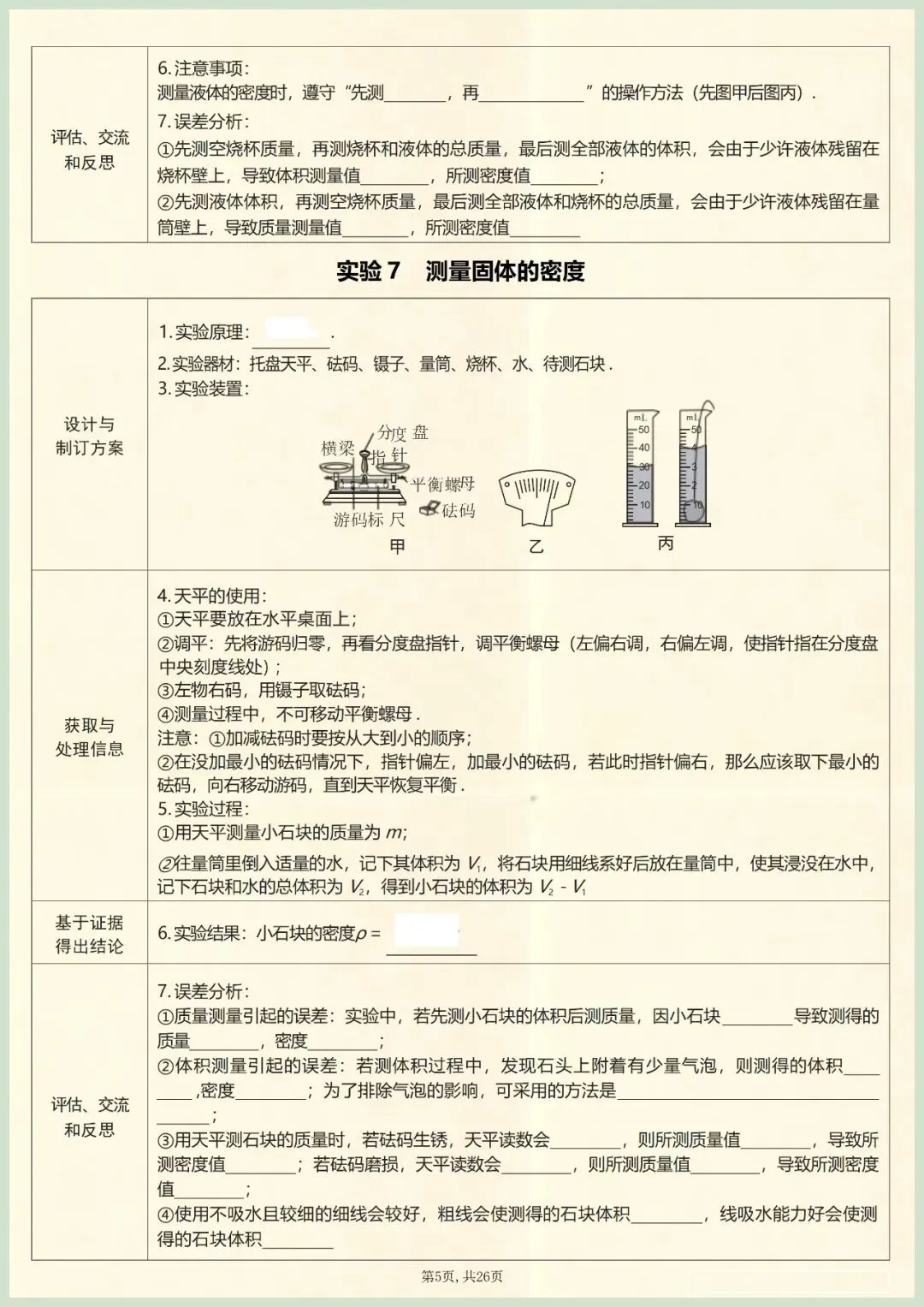 【中考冲刺】2026年中考物理核心实验汇总(含答案)电子版可打印 第8张 【中考冲刺】2026年中考物理核心实验汇总(含答案)电子版可打印 第8张