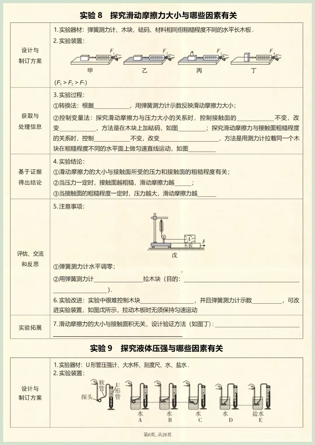 【中考冲刺】2026年中考物理核心实验汇总(含答案)电子版可打印 第9张 【中考冲刺】2026年中考物理核心实验汇总(含答案)电子版可打印 第9张