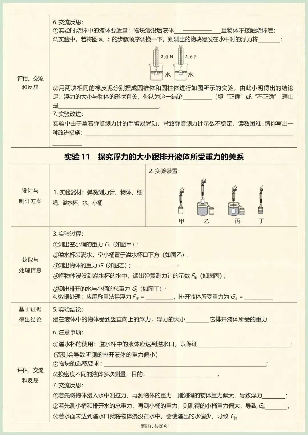 【中考冲刺】2026年中考物理核心实验汇总(含答案)电子版可打印 第11张 【中考冲刺】2026年中考物理核心实验汇总(含答案)电子版可打印 第11张