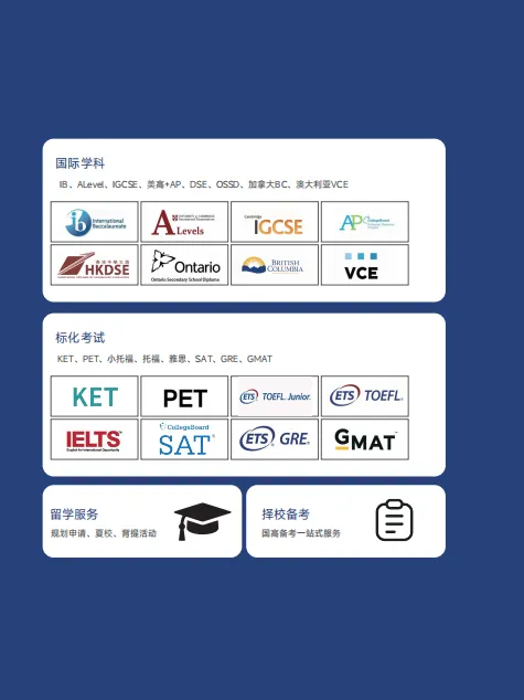 2026年IGCSE数学0606真题答案下载打印! 第6张