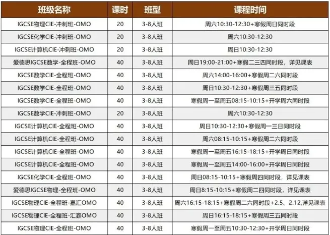 2026年IGCSE数学0606真题答案下载打印! 第11张