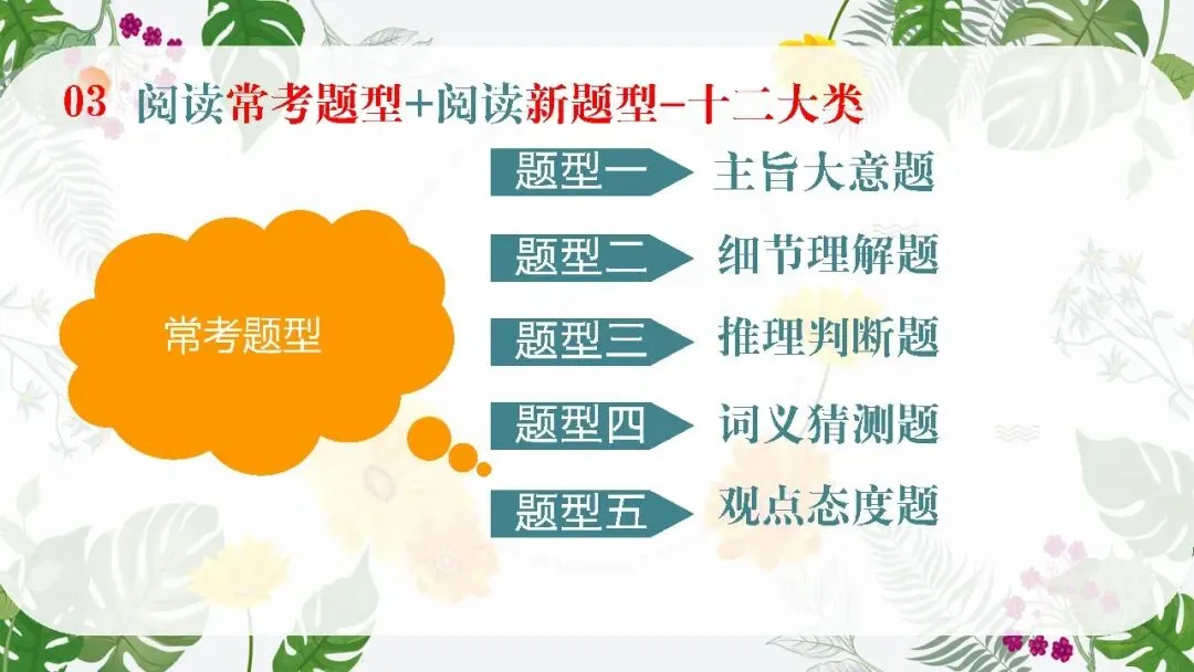 中考英语阅读理解专题复习这样讲太哇塞了! 第9张