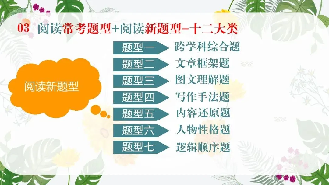 中考英语阅读理解专题复习这样讲太哇塞了! 第10张