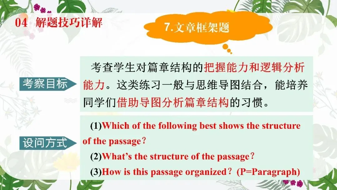 中考英语阅读理解专题复习这样讲太哇塞了! 第42张