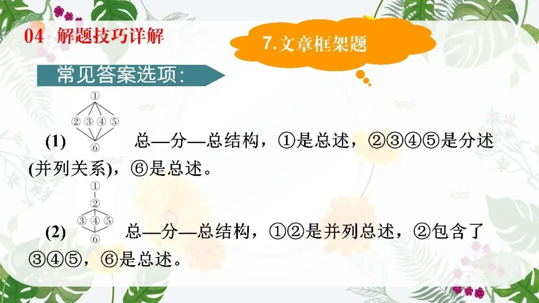中考英语阅读理解专题复习这样讲太哇塞了! 第43张