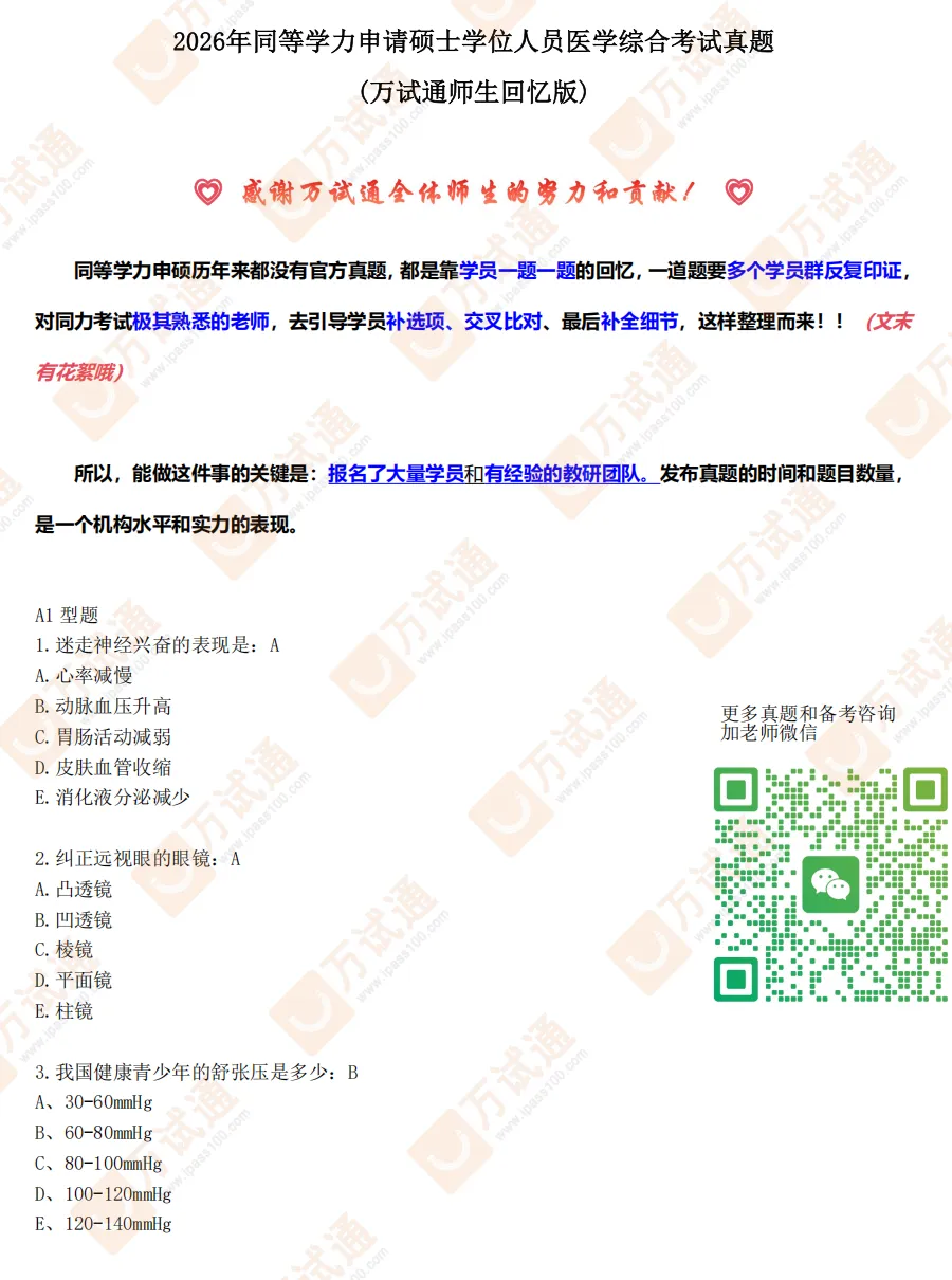 西综真题全网首发,2026同等学力估分! 第1张
