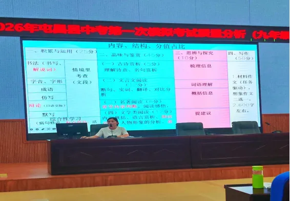 析模考明航向聚匠心赴中考——屯昌县中考第一次模拟考试语文学科质量分析会 第4张 析模考明航向聚匠心赴中考——屯昌县中考第一次模拟考试语文学科质量分析会 第4张