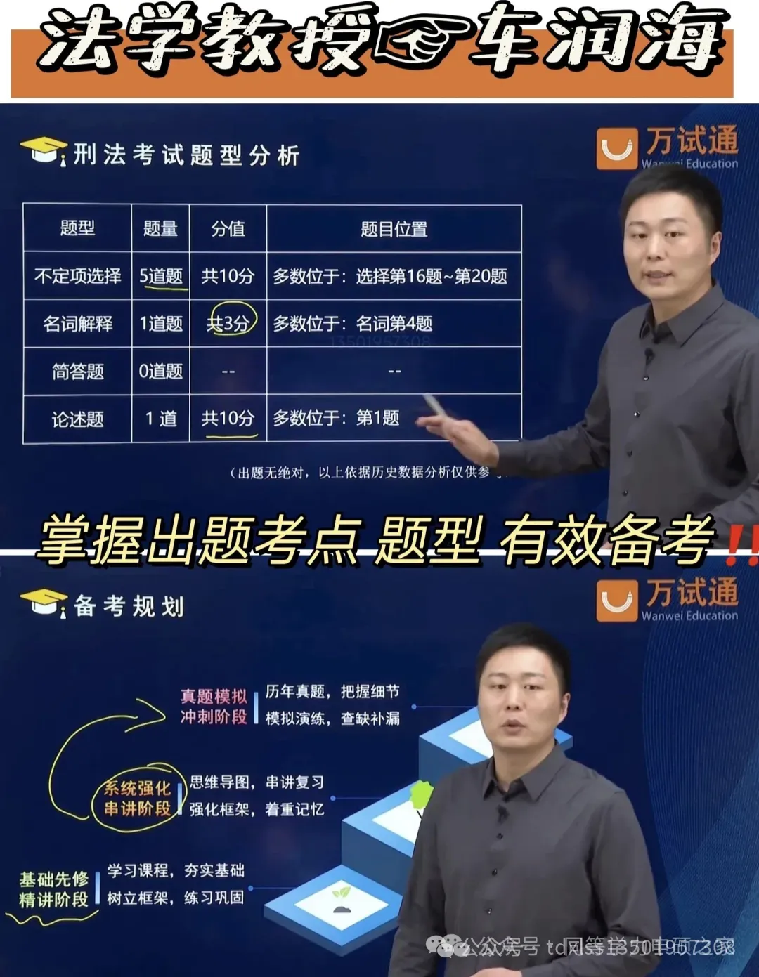 【法学真题完整回忆版】2026年同等学力法学综合国考真题覆盖90%+ 第18张