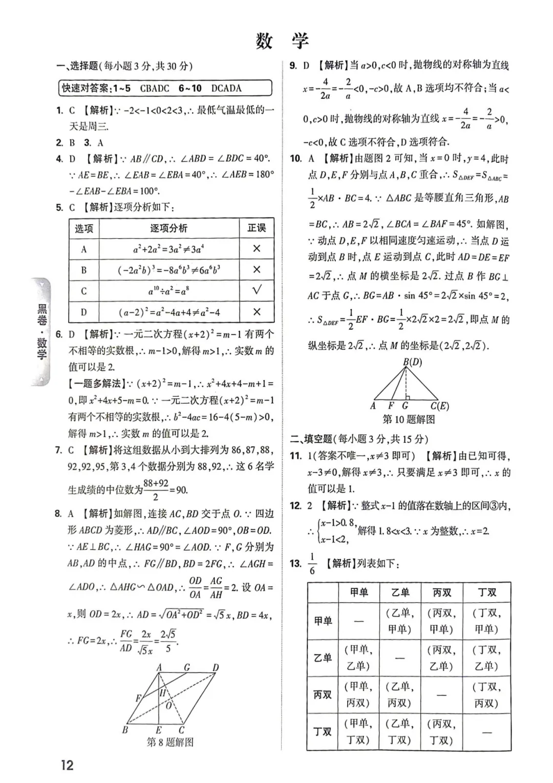 【试卷分享】2026河南黑白卷数学试卷及答案 第7张