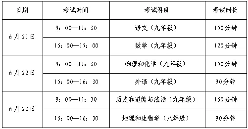 关注!2026年中考招生政策解读 第3张