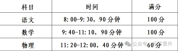 呼和浩特市2026中考自主招生情况前瞻(V2605) 第25张 呼和浩特市2026中考自主招生情况前瞻(V2605) 第25张