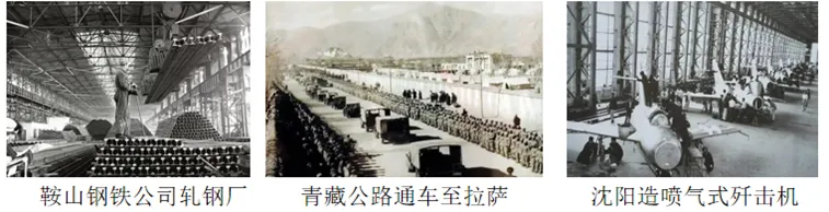 中考历史模拟(四) 第2张 中考历史模拟(四) 第2张