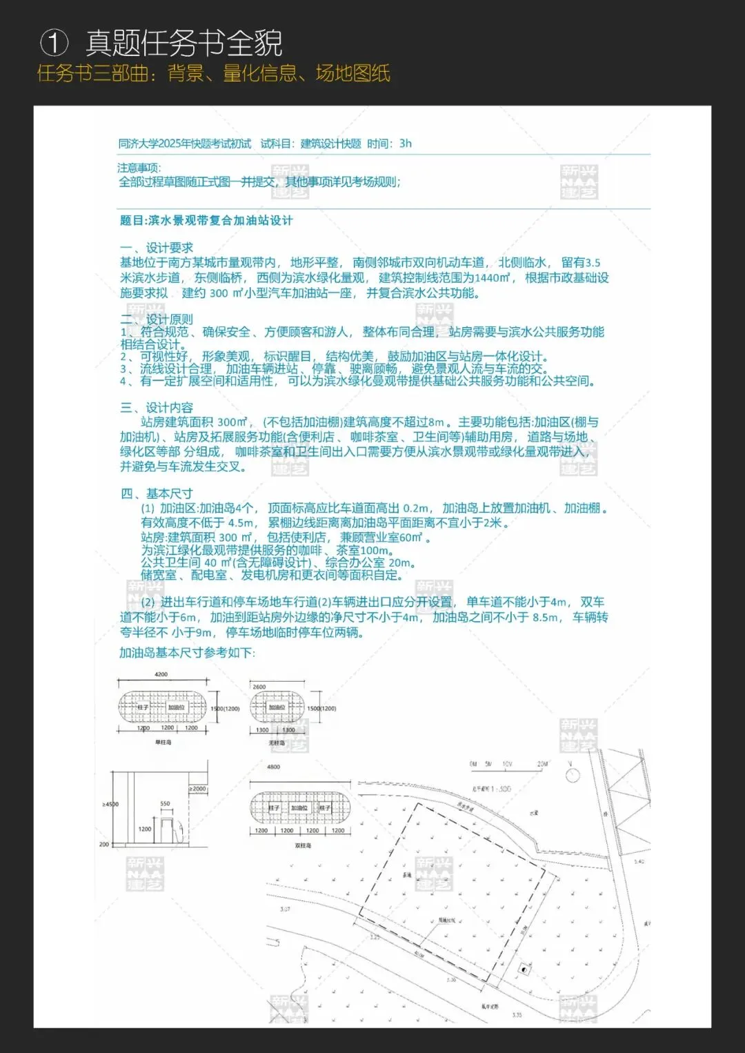 拯救你的快题 | 全国快题改革真题解题系列,同济大学解题【兴哥出品】 第2张